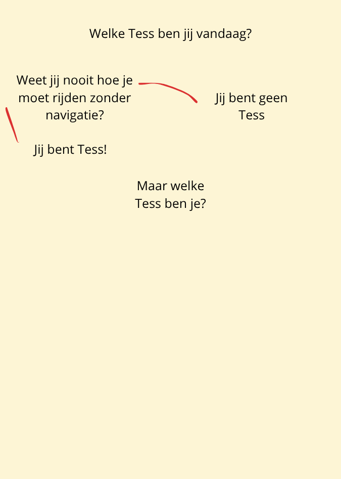 Welke Tess ben jij?